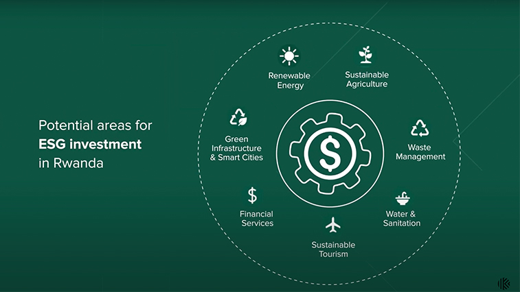 Rwanda - An Emerging Financial Hub for ESG investment